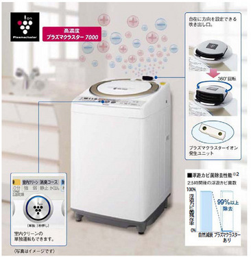 純靠離子！夏普新概念洗衣機(jī)國外率先開賣
