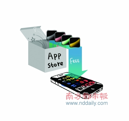 一個(gè)號(hào)稱1千萬用戶的應(yīng)用，通過刷機(jī)獲得的量至少在一半以上